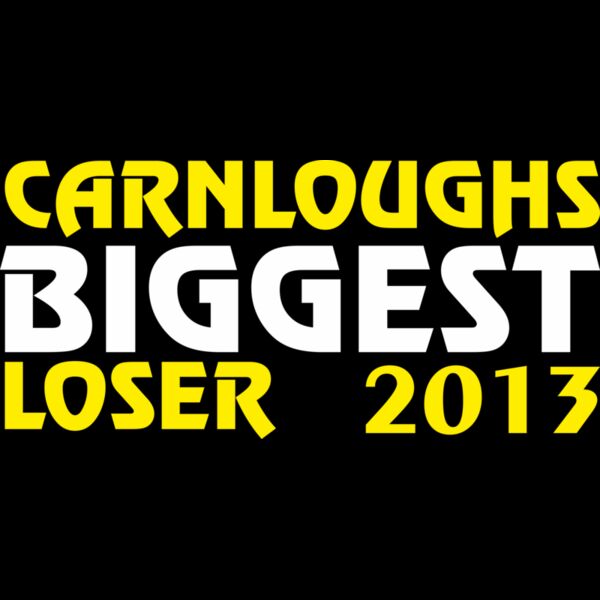 Biggest Loser Thumbnail